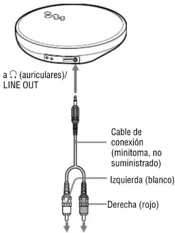 SONY DNE830 - Conexión de otros dispositivos - 1