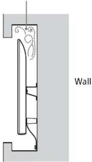 Wall