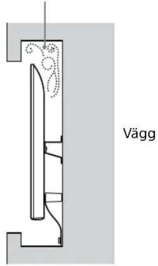 Vägg