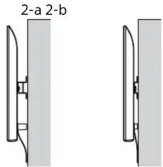 2-a 2-b