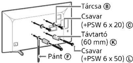 Tárcsa Ⓑ Csavar (+PSW 6 x 20) Ⓒ Távtartó (60 mm) Ⓔ Csavar (+PSW 6 x 50) ⒢ Pánt ⒣