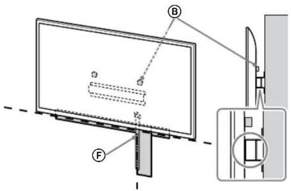 Technical diagram showing a monitor with labeled components (A, B, C, D, E) and an inset view of a door mechanism.