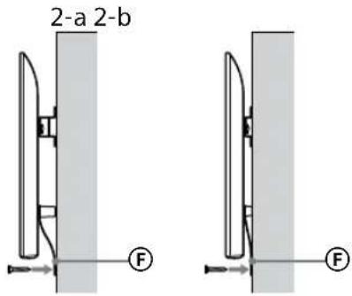 2-a 2-b F F