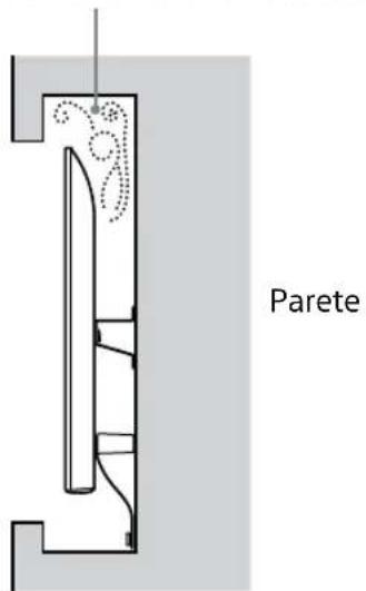 Parete