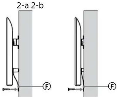 2-a 2-b F F