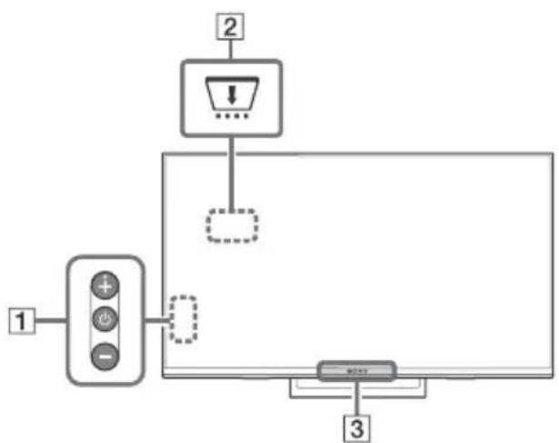 SONY Bravia KD43XE7077 - Televisore - 1