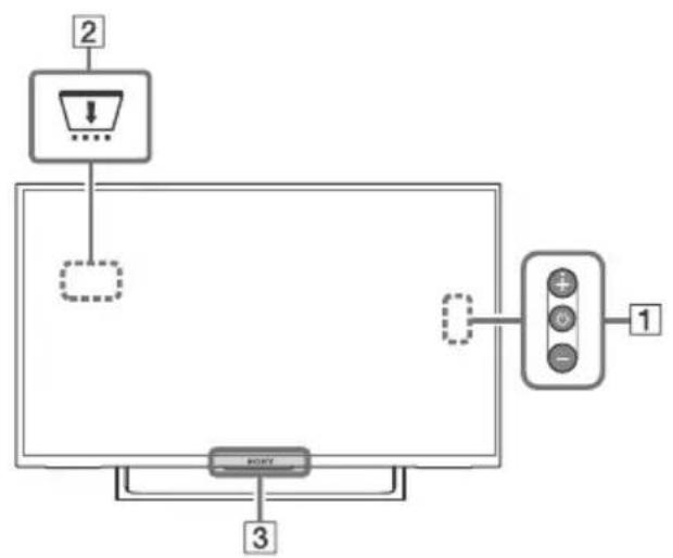 SONY Bravia KD43XE7077 - Fernsehgerät - 2