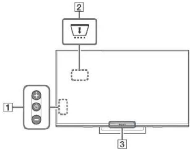 SONY Bravia KD43XE7077 - Téléviseur - 1