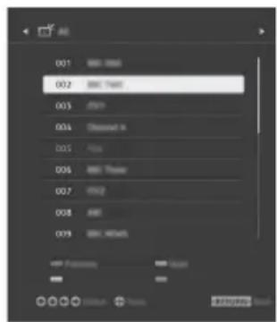 SONY Bravia KD43XE7077 - Lista de Programas - 1