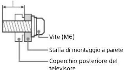 SONY Bravia KD43XE7077 - Installazione - 2
