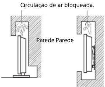 SONY Bravia KD43XE7077 - Instalacao com base - 2