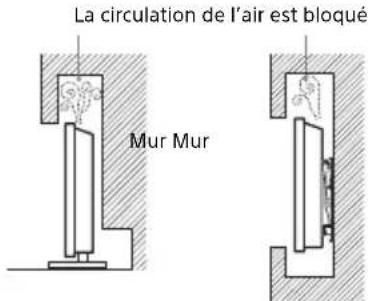 SONY Bravia KD43XE7077 - Installation sur pied - 2