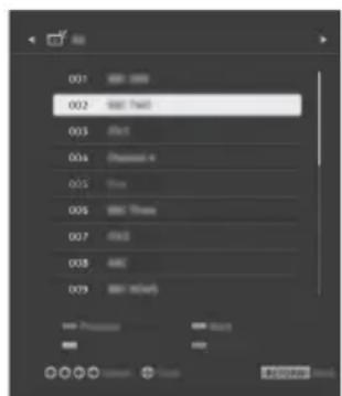 SONY Bravia KD43XE7077 - Programmliste - 1