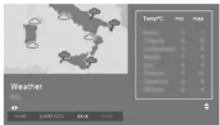 SONY Bravia KD43XE7077 - Réglage de l'application interactive : - 1