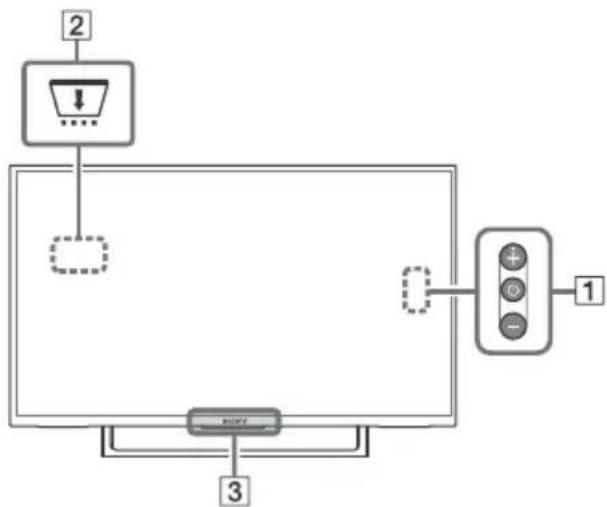 SONY Bravia KD43XE7077 - Televisie - 2