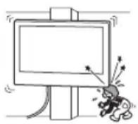 SONY Bravia KD65XG8796 - Μην εγκαθιστάτε την Επιτοίχια βάση σε επιφάνειες τοίχου όπου οι γωνίες ή οι πλευρές της τηλεόρασης θα προεξέχουν από την επιφάνεια του τοίχου. - 1
