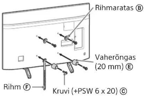 Rihmaratas Ⓑ Vaherõngas (20 mm) Ⓔ Rihm Ⓕ Kruvi (+PSW 6 x 20) Ⓓ