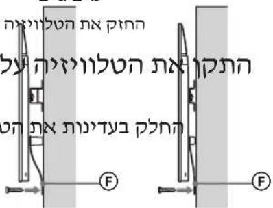 הכלה byוֹרָה אַתְבָר הכלה F F