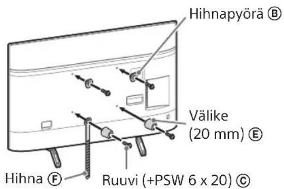 Hihnapyörä Ⓑ Välike (20 mm) Ⓔ Hihná Ⓕ Ruuvi (+PSW 6 x 20) Ⓓ