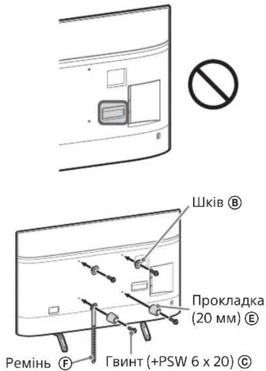 Шків Ⓑ Прокладка (20 мм) Ⓔ Ремінь Ⓕ Гвинт (+PSW 6 x 20) Ⓔ