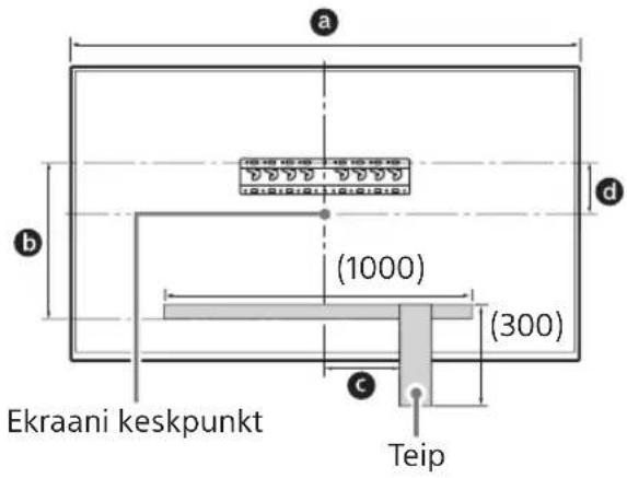 a b (1000) (300) c Ekraani keskpunkt Teip d