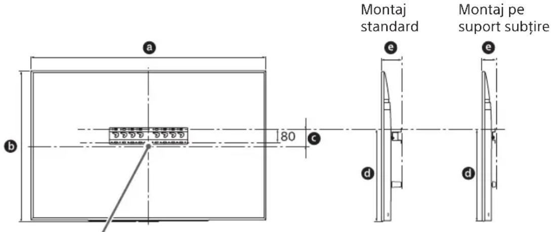 Montaj standard Montaj pe suport subțire 80 a b c d e e d