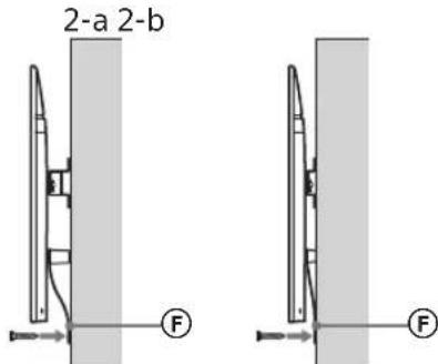 2-a 2-b F F