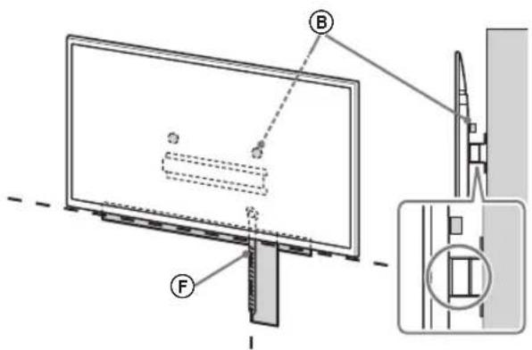 SONY Bravia KD65XG8796 - Remarque - 2