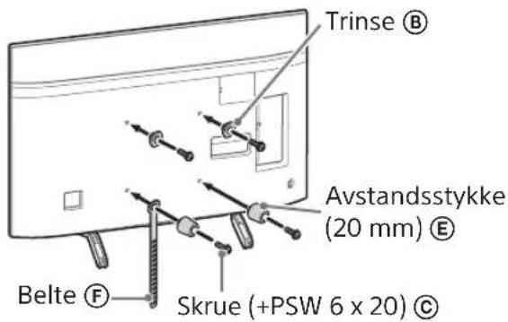 Trinse Ⓑ Avstandsstykke (20 mm) Ⓔ Belte Ⓕ Skrue (+PSW 6 x 20) Ⓒ