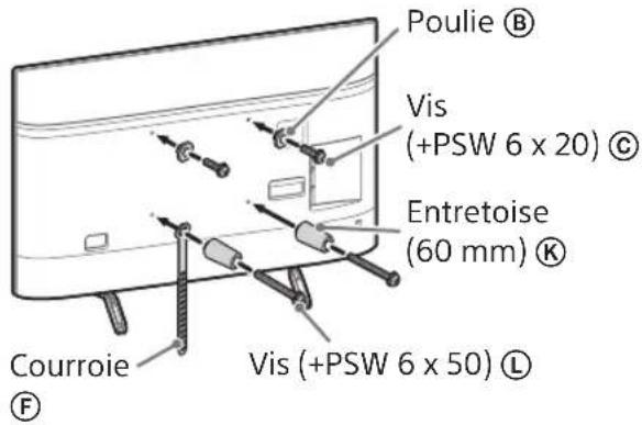 Poulie Ⓑ Vis (+PSW 6 x 20) Ⓔ Entretoise (60 mm) Ⓔ Courroie Ⓕ Vis (+PSW 6 x 50) Ⓔ