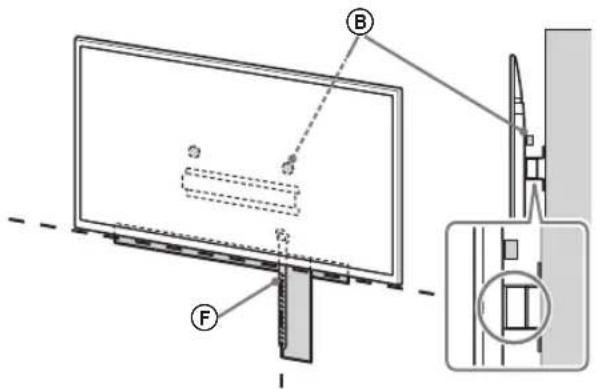 SONY Bravia KD65XG8796 - Opmerking - 2