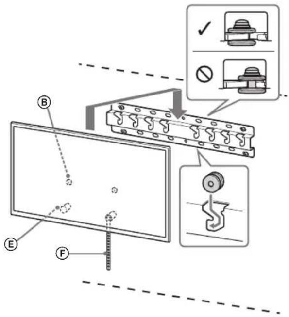 SONY Bravia KDL43WG663 - Pripojte k TV prijimaču potrebné káble. - 2
