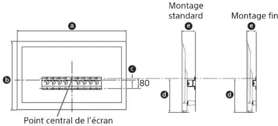 SONY Bravia KDL43WG663 - Choisissez l'emplacement d'installation. - 1