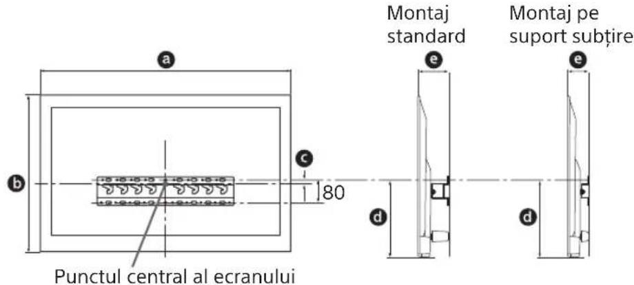 SONY Bravia KDL43WG663 - Stabiliti locaia de instalare. - 1