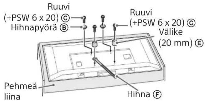 SONY Bravia KDL43WG663 - Huomautus - 2