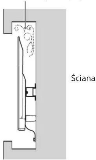 SONY Bravia KDL43WG663 - Uwaga - 2
