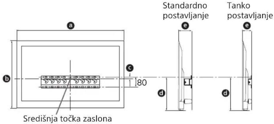 SONY Bravia KDL43WG663 - Орнату орнын таңдаңыз. - 1