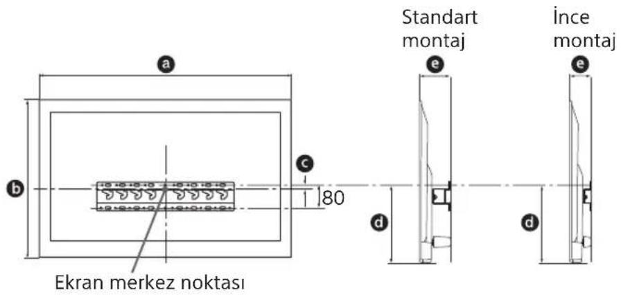SONY Bravia KDL43WG663 - Montaj konumuna karar verin. - 1