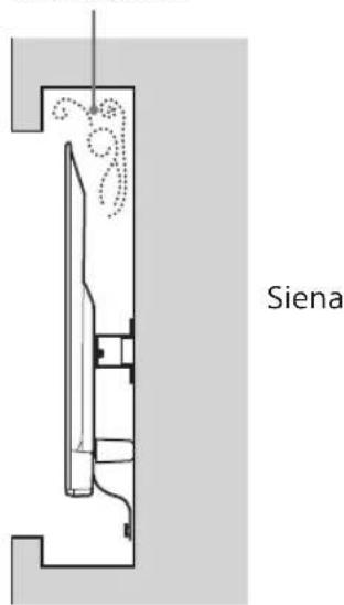 SONY Bravia KDL43WG663 - Pastaba - 2