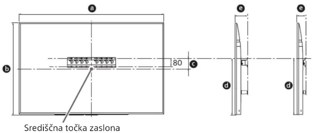 SONY Bravia KD65XG8577 - Odločite se za mesto vgradnje. - 1