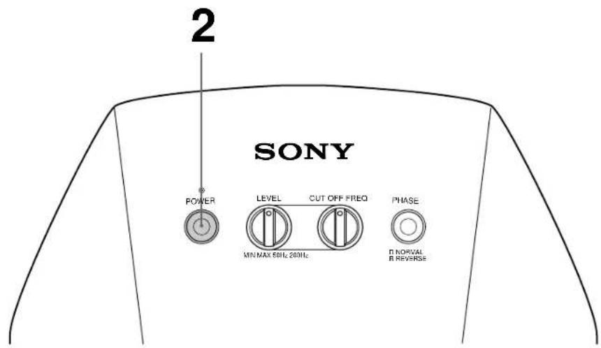 SONY SAW10G - Listening to the Sound - 1