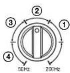 SONY SAW10G - Adjust the cut-off frequency. - 1