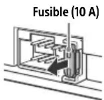 SONY MEXN5300BT - Remplacement du fusible - 1