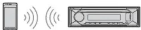 SONY MEXN5300BT - Connessione a un dispositivo BLUETOOTH associato - 1
