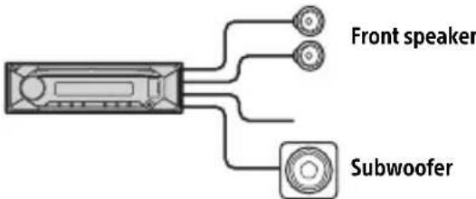 SONY MEXN5300BT - Subwoofer Easy Connection - 1