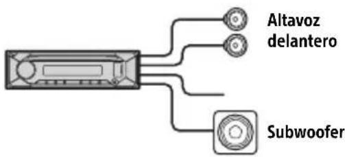 SONY MEXN5300BT - Conexión fácil de subwoofer - 1
