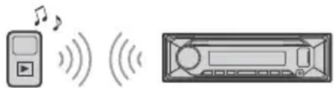 SONY MEXN5300BT - Riproduzione di un dispositivo BLUETOOTH - 1