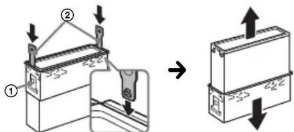 SONY MEXN5300BT - Rimozione della staffa e della cornice protettiva - 2