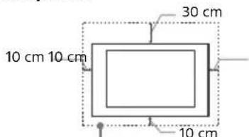 SONY Bravia KD49XE8099 - Ventilazione - 1