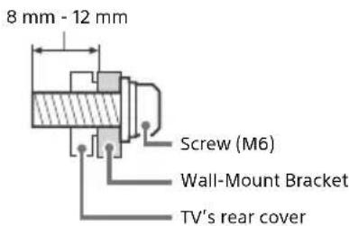 SONY Bravia KD49XE8099 - Installation - 2